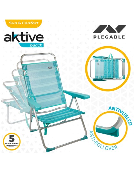 Pack ahorro 2 sillas playa turquesa 48x57x99 cm | Distria