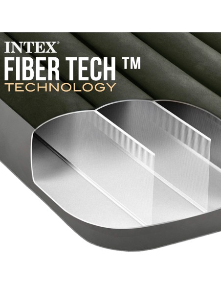 Comprar Colchón doble INTEX para Camping | Distria