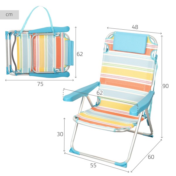 Aktive Silla plegable aluminio, antivuelco, 5 posiciones | Distria