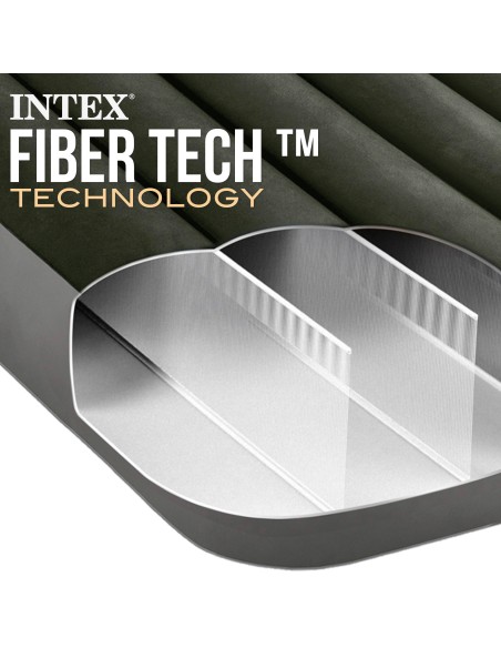 Colchón Camping INTEX 2 personas - Distria