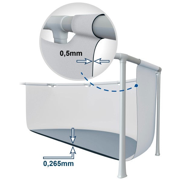 Piscina desmontable INTEX Prism Frame Ø305x76 cm | Distria