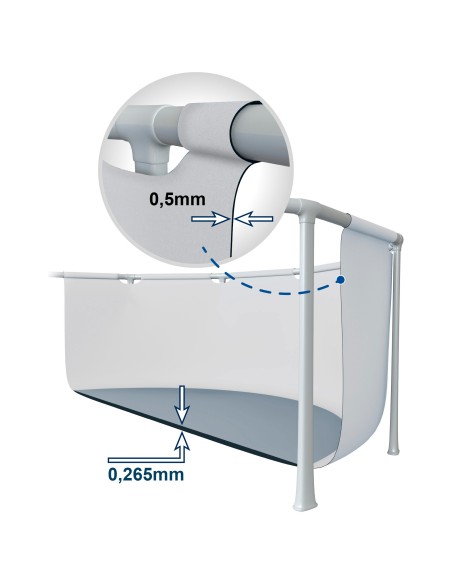 Piscina desmontable INTEX Prism Frame Ø305x76 cm | Distria