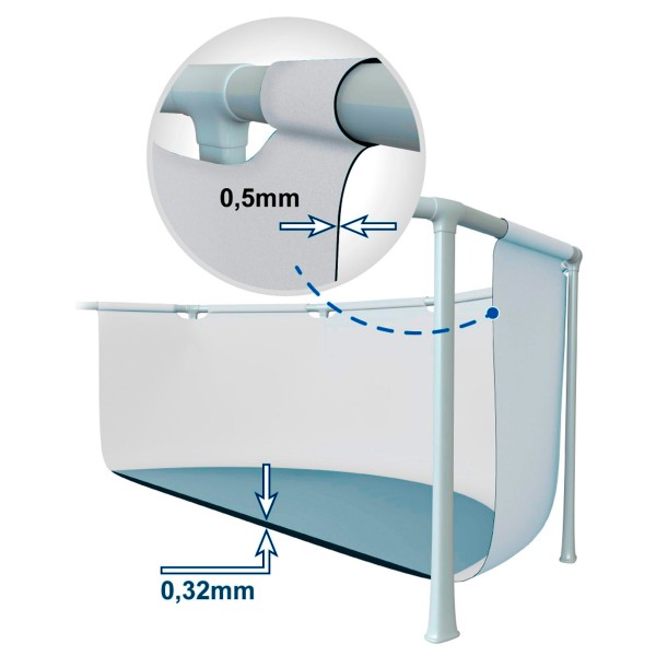 Piscina desmontable INTEX Prism Frame Ø366x76 cm depuradora | Distria