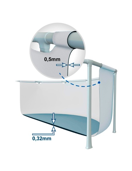 Piscina desmontable INTEX Prism Frame Ø366x76 cm depuradora | Distria