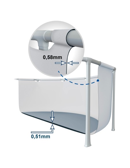 Piscina desmontable INTEX Prism Frame Ø457x122 cm depuradora | Distria