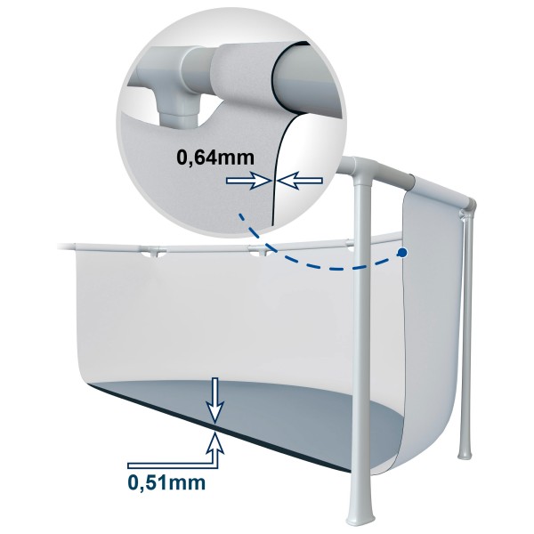 Piscina desmontable INTEX Prism Frame Ø610x132 cm depuradora | Distria