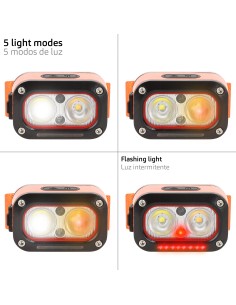 Luz frontal LED recargable con sensor movimiento 170 lm | Distria 2