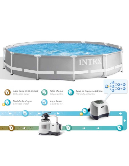 Sistema generador Ozono y Clorador salino INTEX | Distria