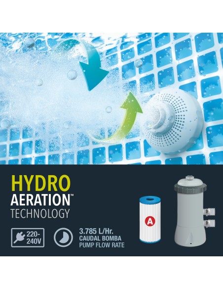 Piscina desmontable rectangular Clearview c/depuradora INTEX | Distria